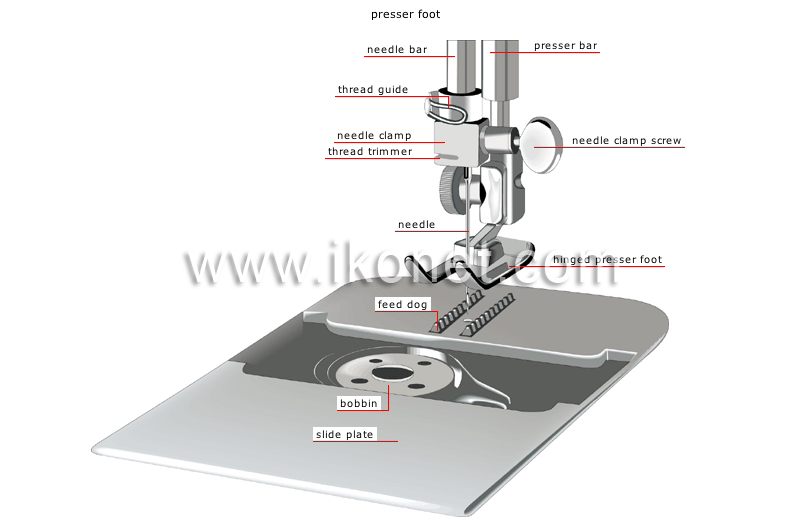 sewing machine image