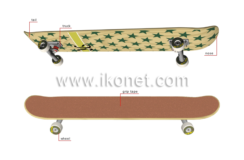 skateboard image