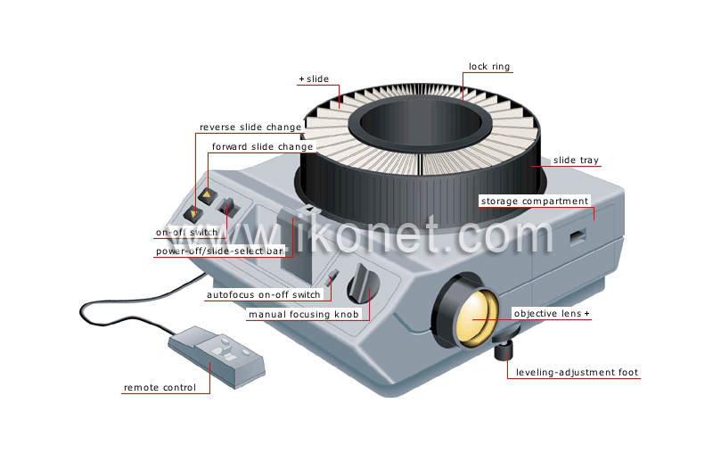 slide projector image