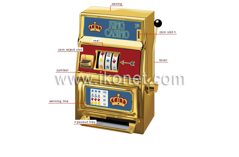 slot machine image