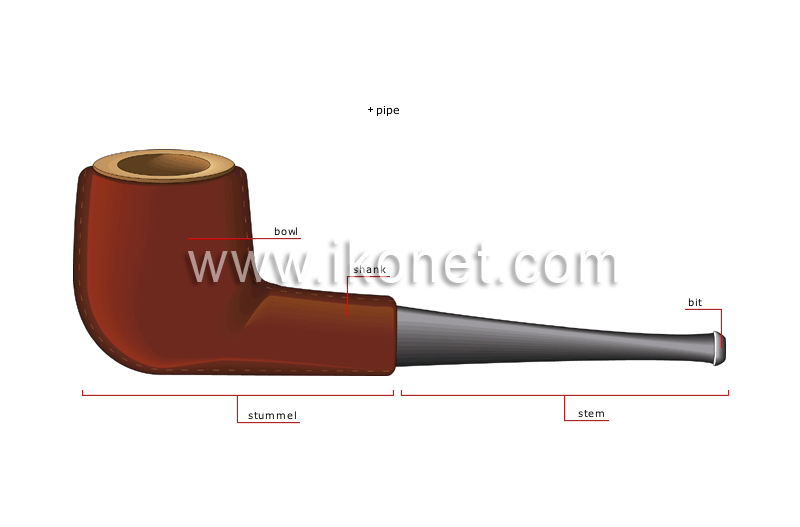 smoking accessories image