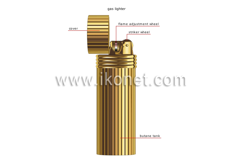 smoking accessories image