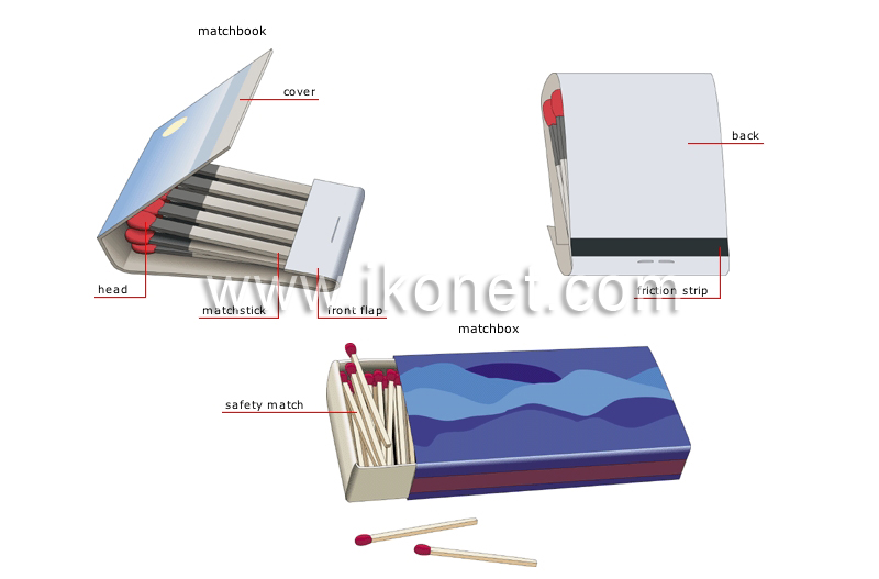 smoking accessories image