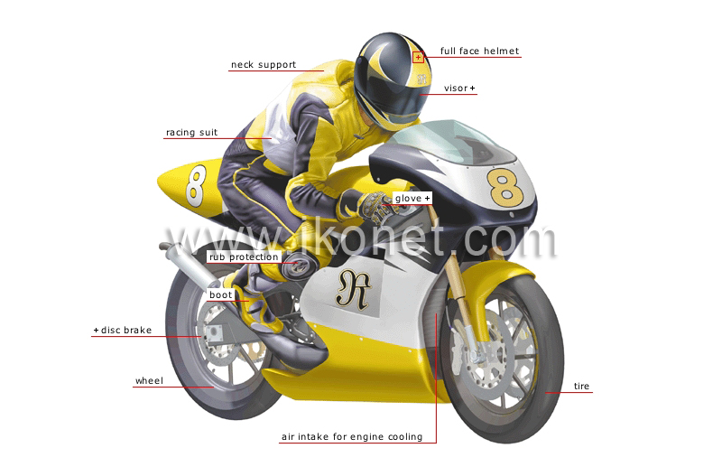 speed grand prix motorcycle and rider image