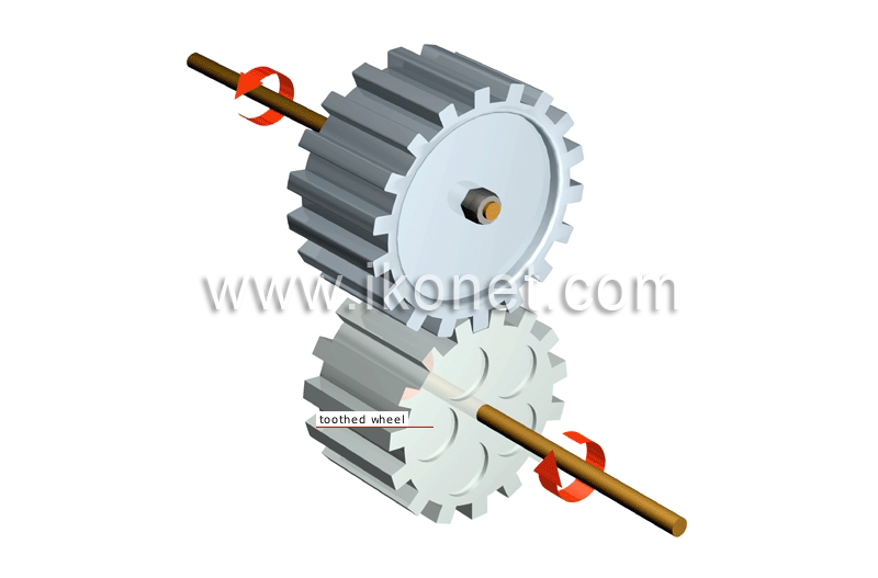 spur gear image