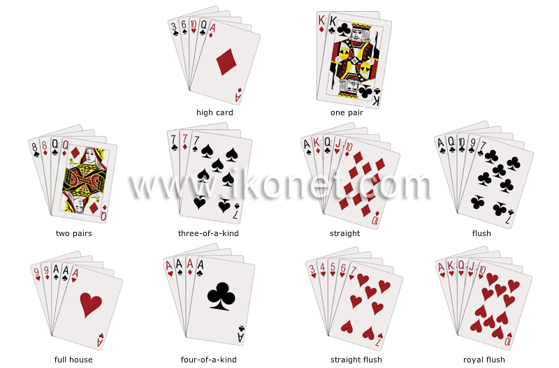standard poker hands image
