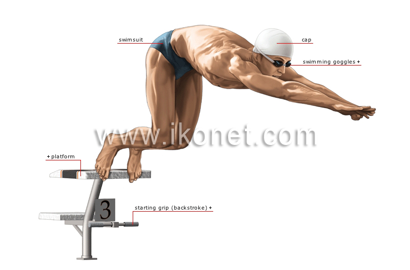 starting block image