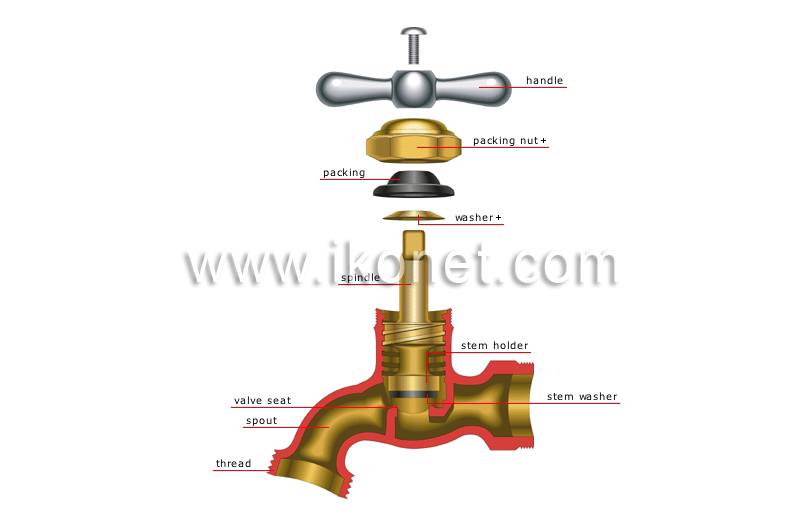 stem faucet image