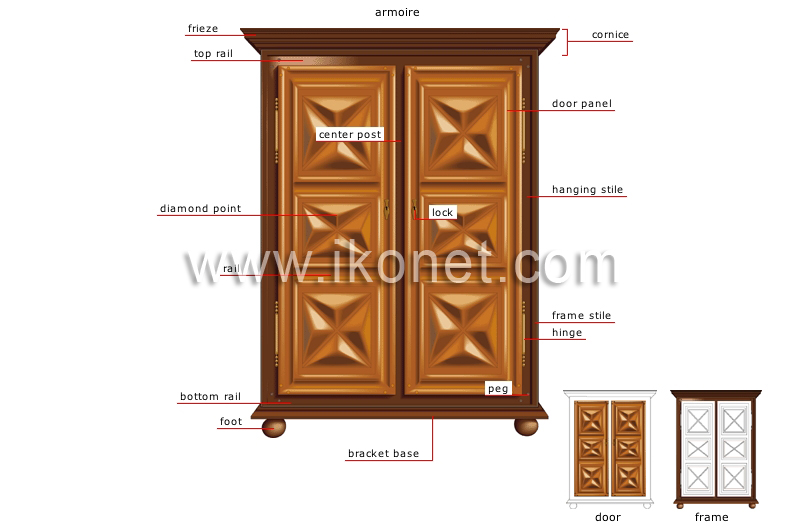 storage furniture image