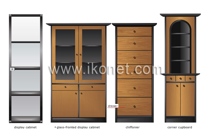 storage furniture image