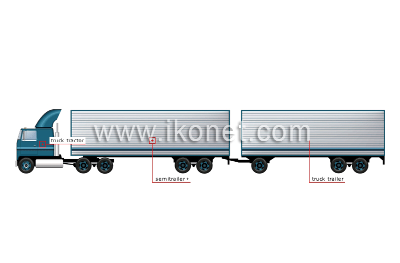 tandem tractor trailer image