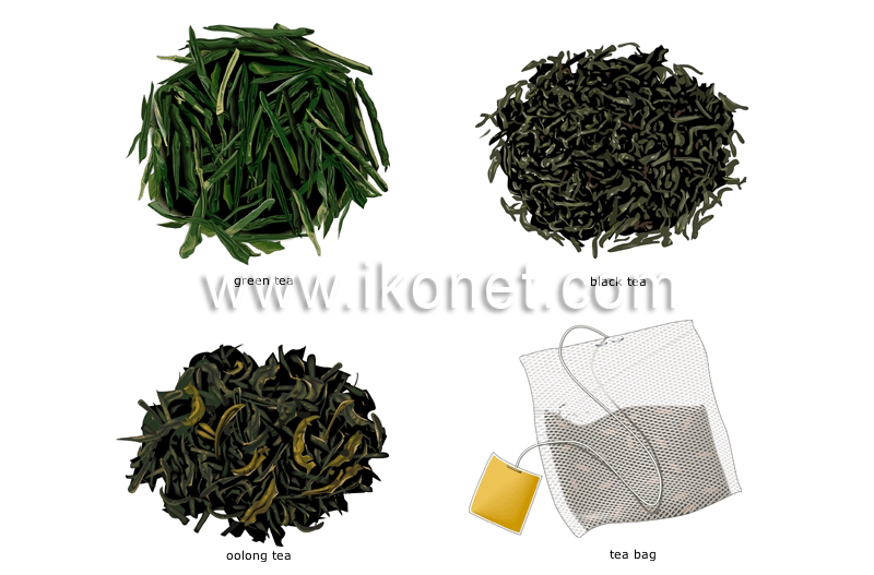 tea image