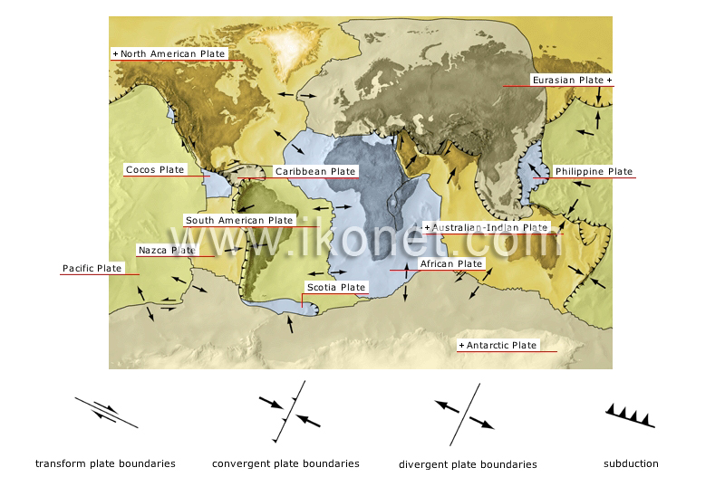 tectonic plates image