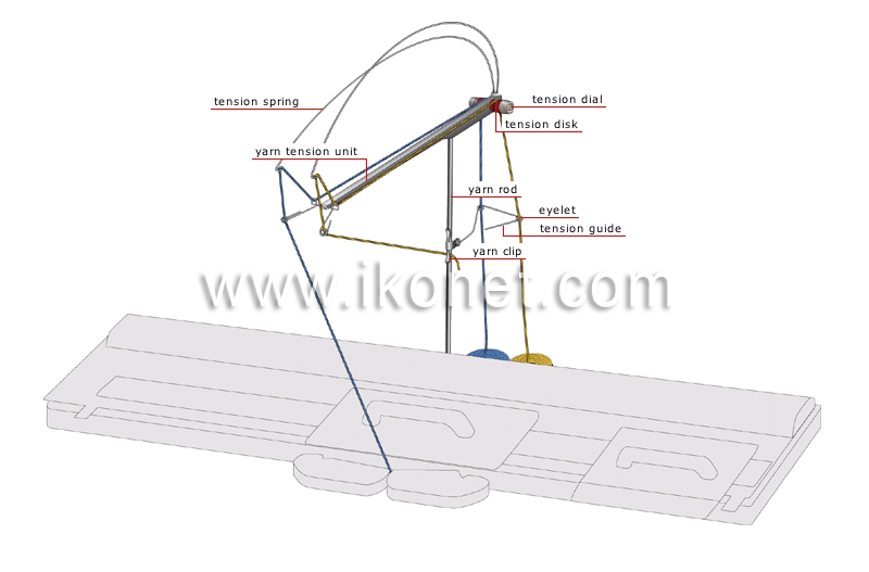 tension block image