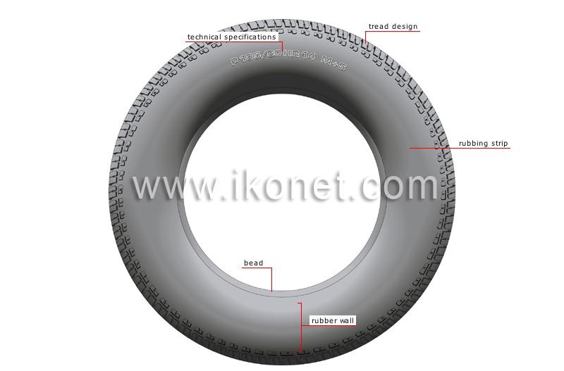 tire image