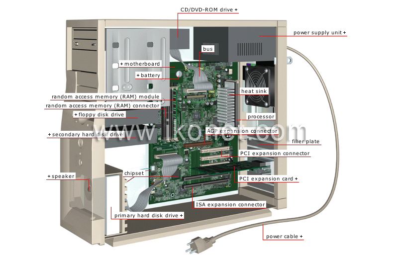 tower case: interior view image