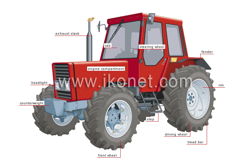 tractor: front view image