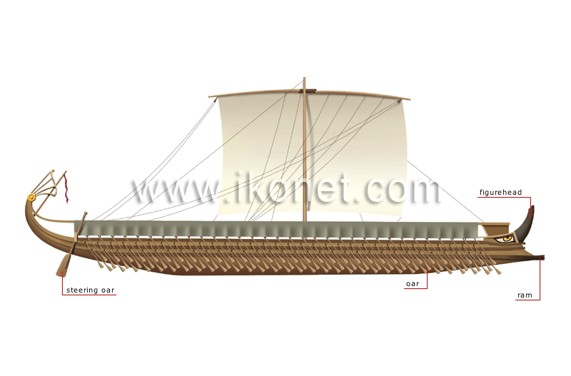 trireme image