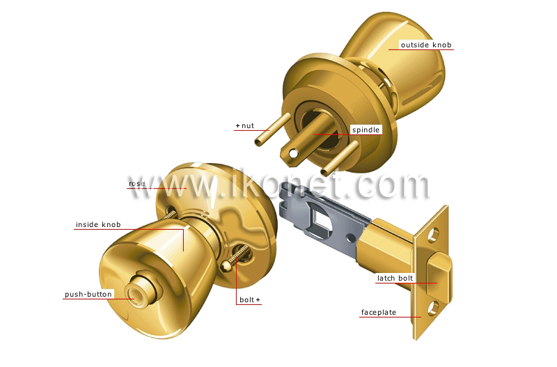 tubular lock image