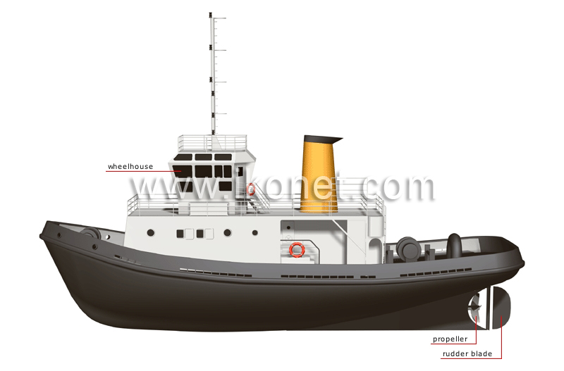 tug image