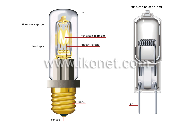 tungsten-halogen lamp image