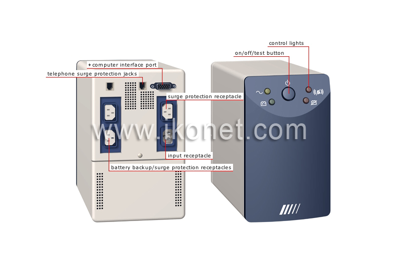 uninterruptible power supply (UPS) image