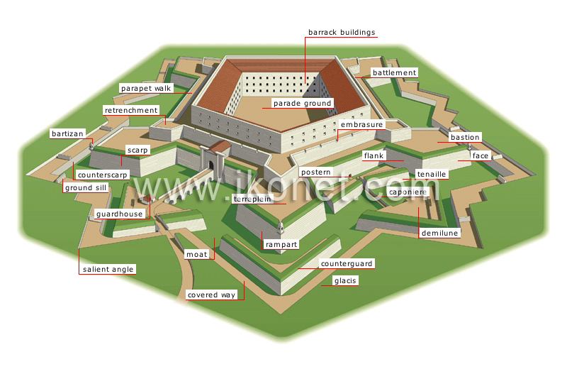 Vauban fortification image