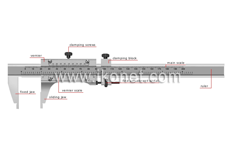 vernier caliper image