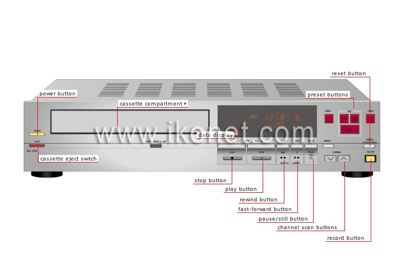 videocassette recorder (VCR) image