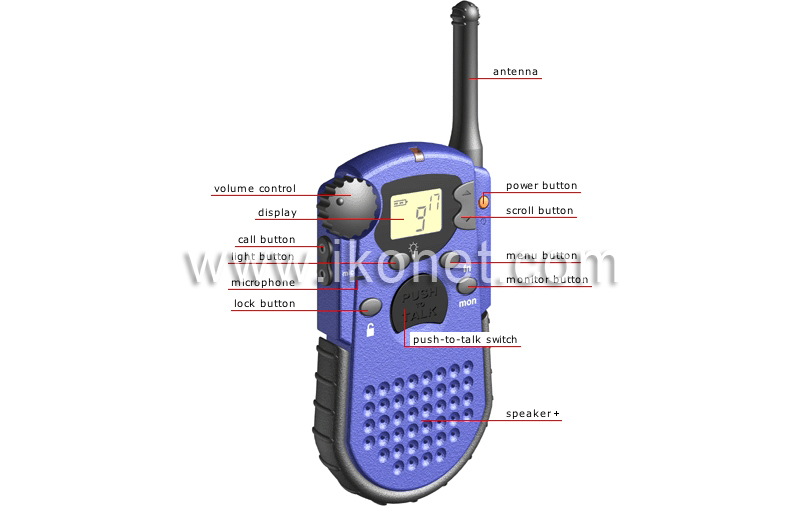 walkie-talkie image