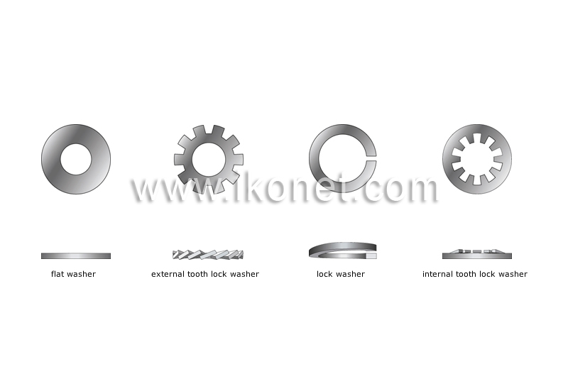 washers image