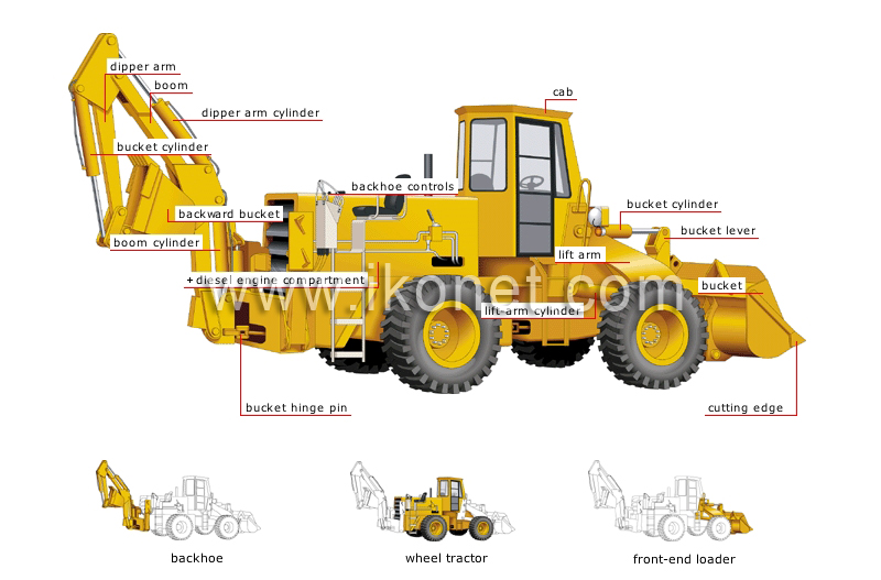 wheel loader image