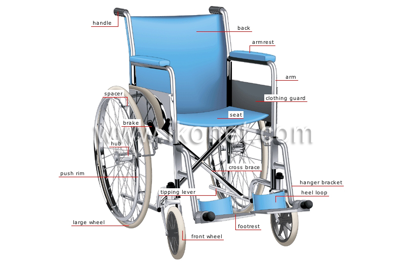 wheelchair image