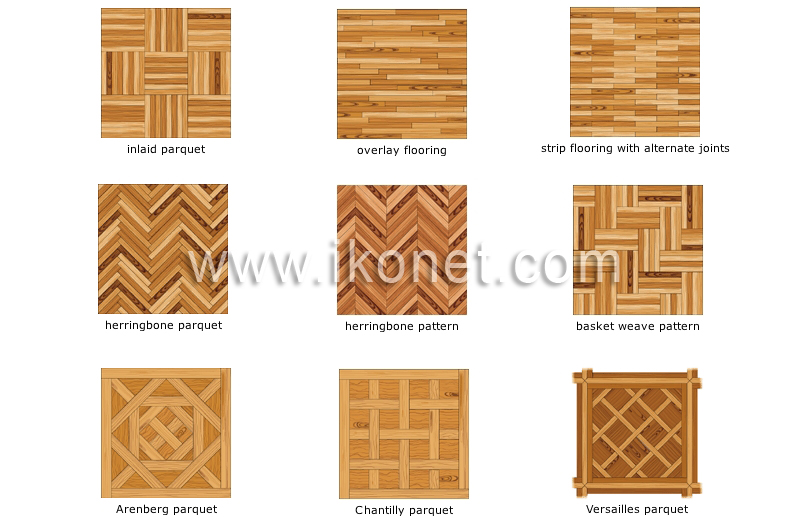 wood flooring arrangements image