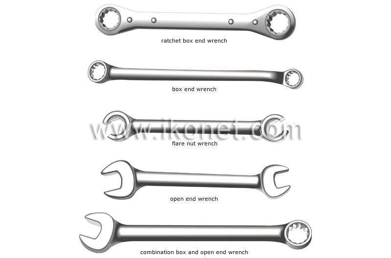 🆚What is the difference between fasten and tighten ? fasten vs  tighten ?