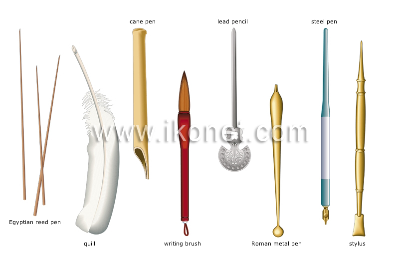 communications and office automation > communications > writing instruments  image - Visual Dictionary