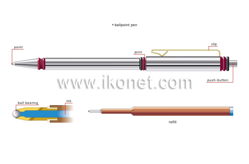 writing instruments image