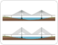 puentes de tirantes image