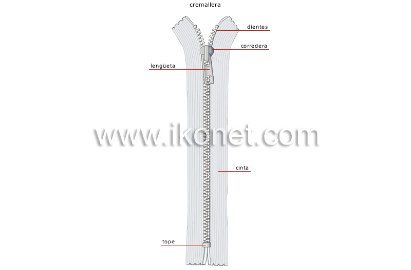 accesorios para cerrar image