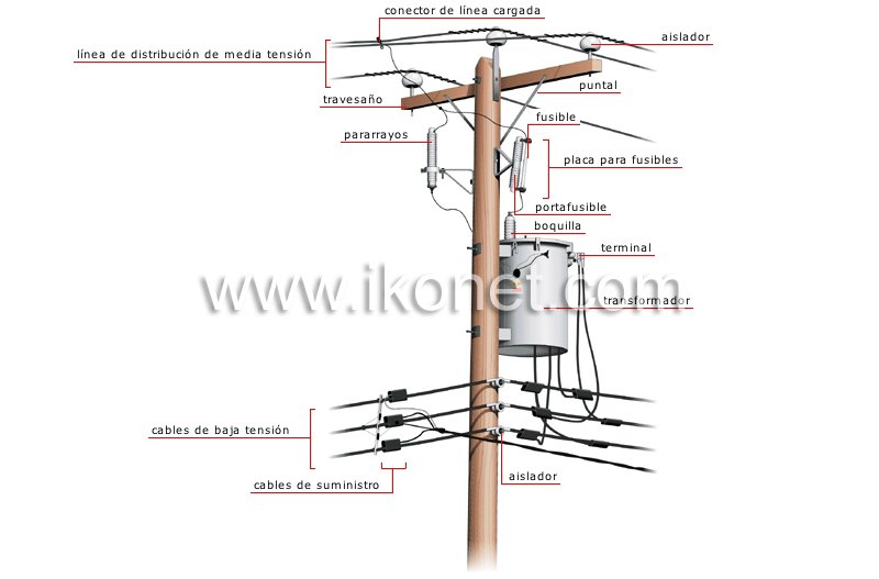 acometida aérea image