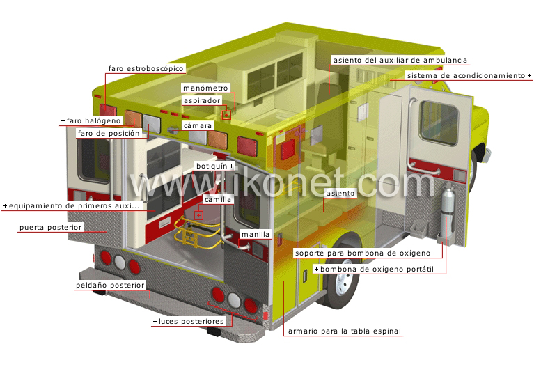 ambulancia image