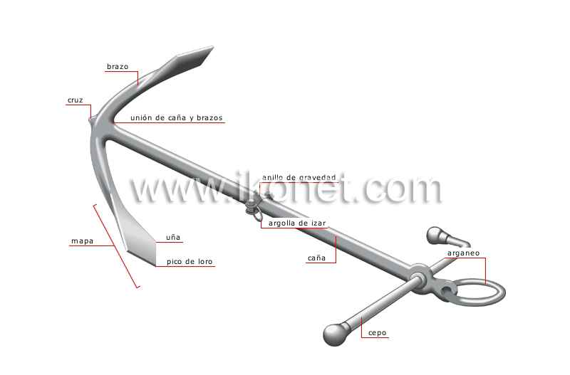 ancla de buque image