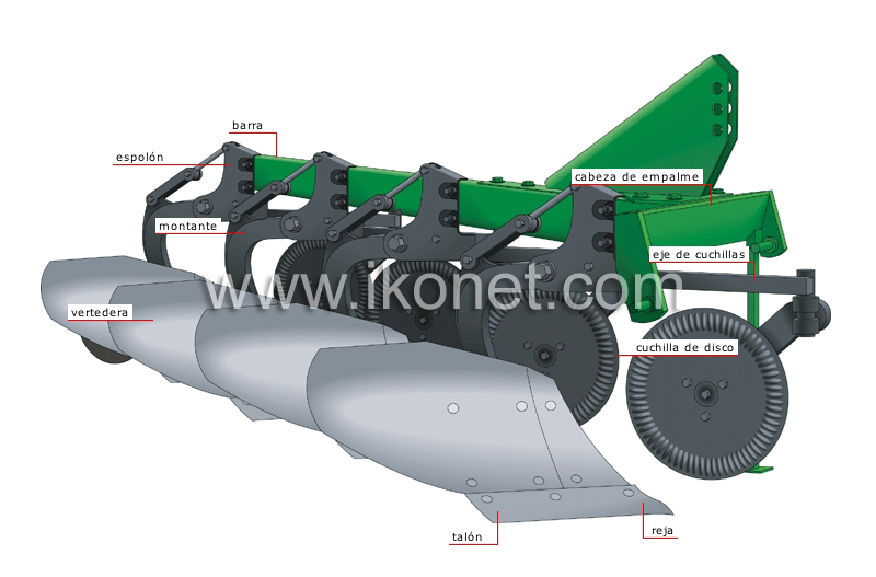 arado de vertedera image