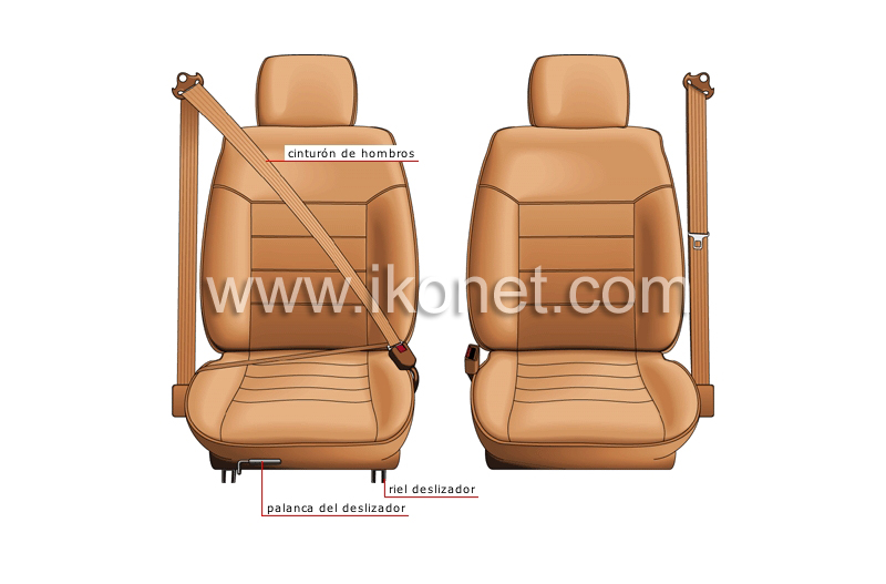 asiento : vista frontal image