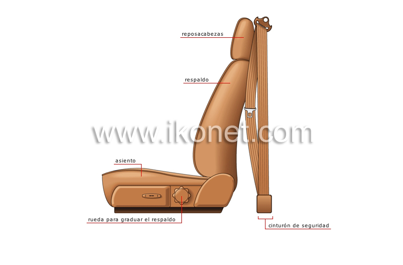 asiento : vista lateral image