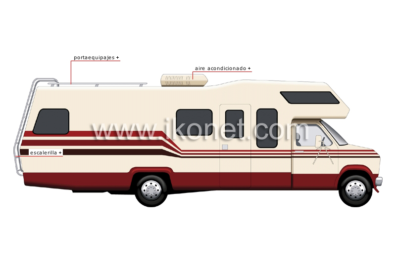 autocaravana image