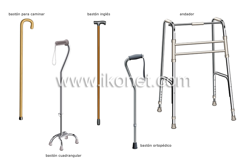 auxiliares ortopédicos para caminar image