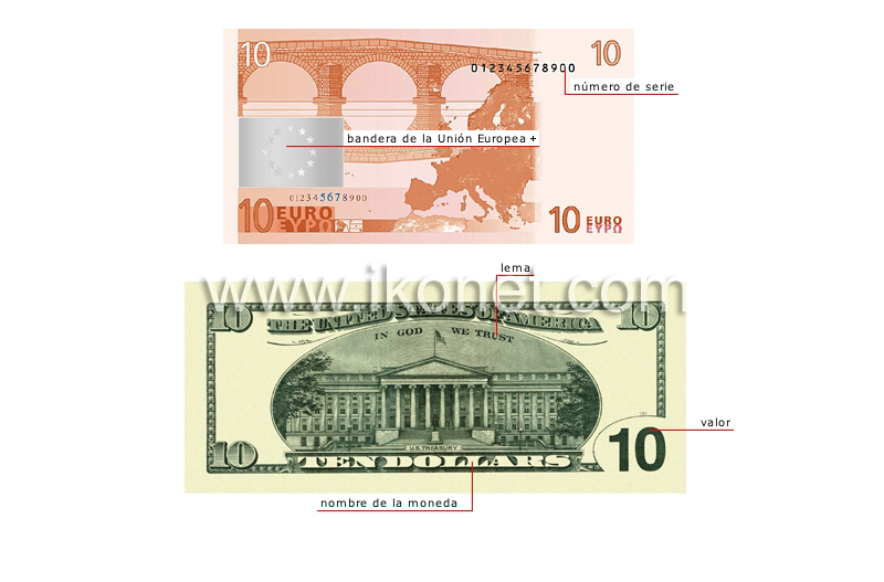 billete : verso image