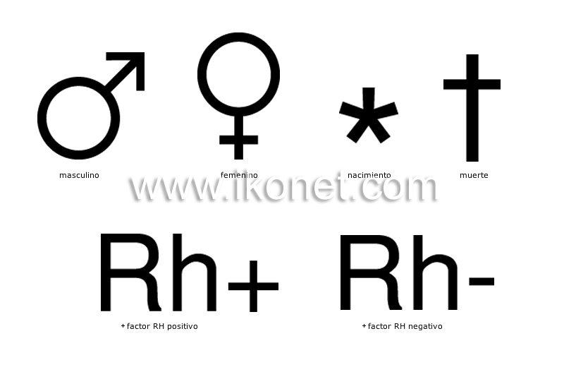 biología image