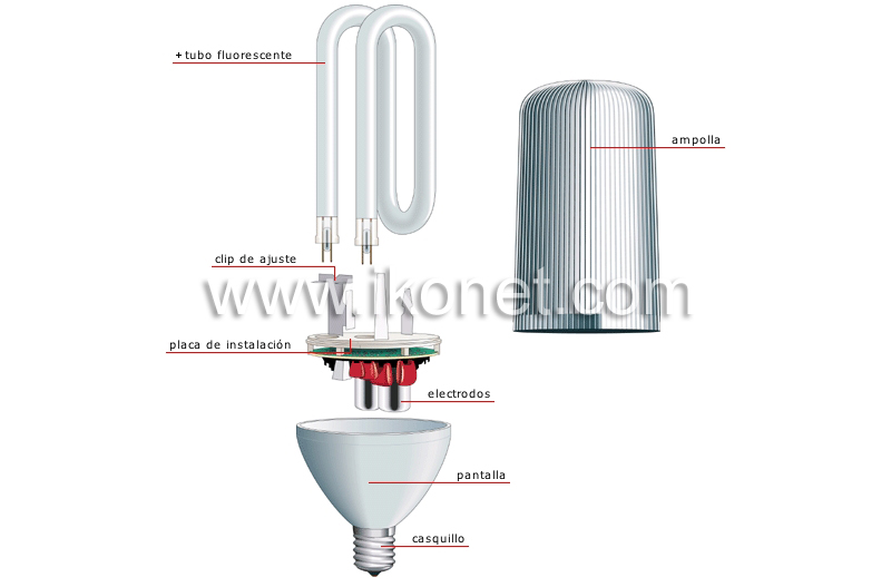 bombilla de bajo consumo image